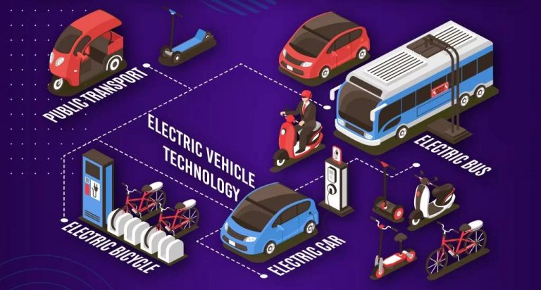 electric vehicle development